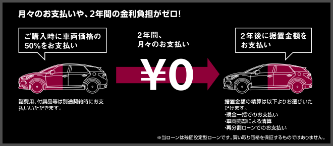 そうだな、２回払いでよろしく・・・