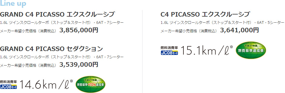 人気車種Ｃ４ピカソ１周年記念限定車　完売間近！！