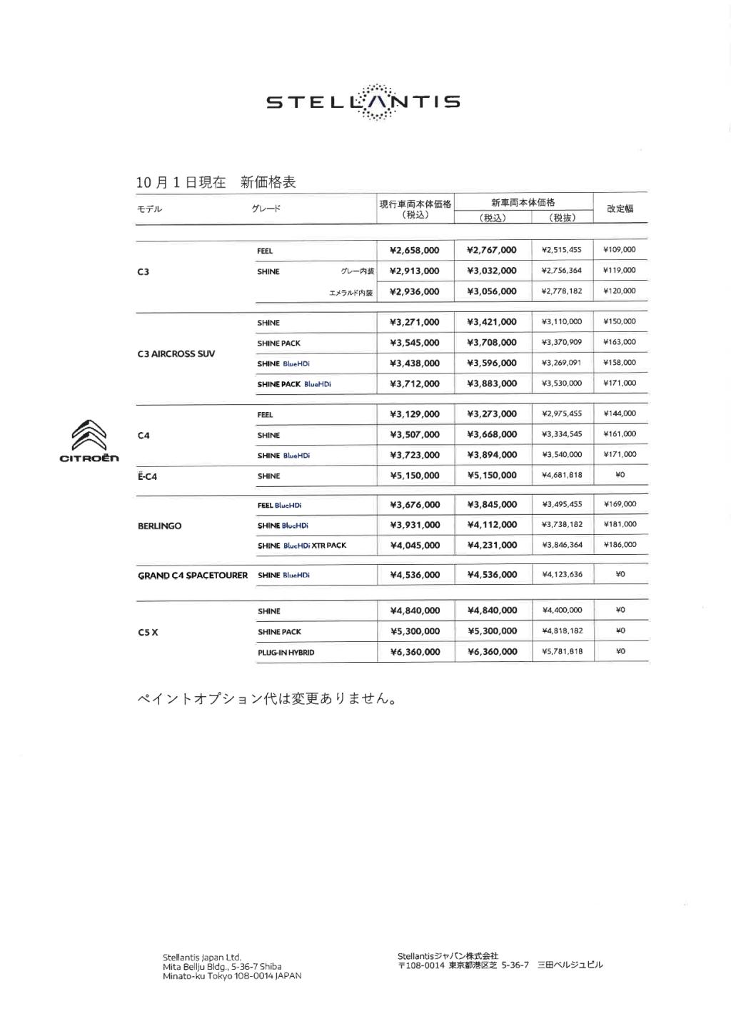 <<速報>> 車両本体価格改定のお知らせ。